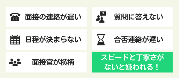 介護人材に嫌われる面接