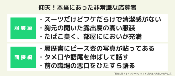 非常識な介護人材の応募者