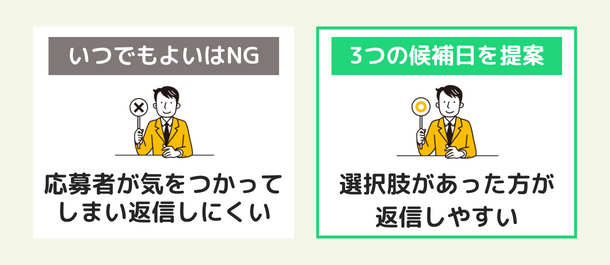 面接の日程候補は3つ
